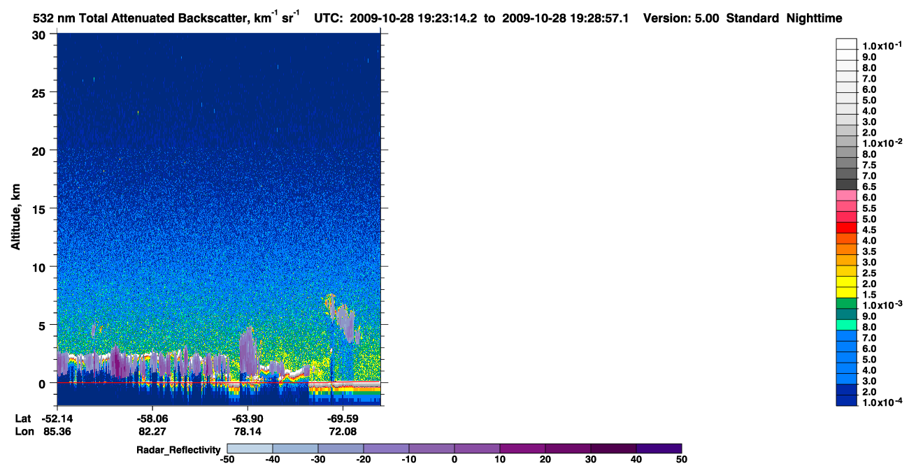 /calipso-imagery/data/BROWSE/production/V5-00/2009-10-28/2009-10-28_18-42-48_V5.00_4_1_cloudsat_rr.png
