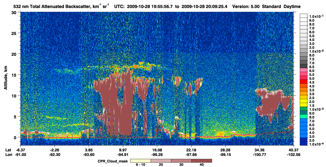 /calipso-imagery/data/BROWSE/production/V5-00/2009-10-28/2009-10-28_19-29-03_V5.00_3_1_cloudsat_ccm.png