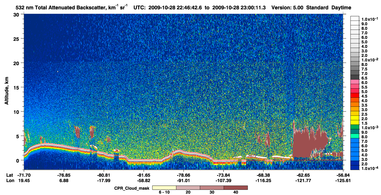 /calipso-imagery/data/BROWSE/production/V5-00/2009-10-28/2009-10-28_22-46-43_V5.00_1_1_cloudsat_ccm.png