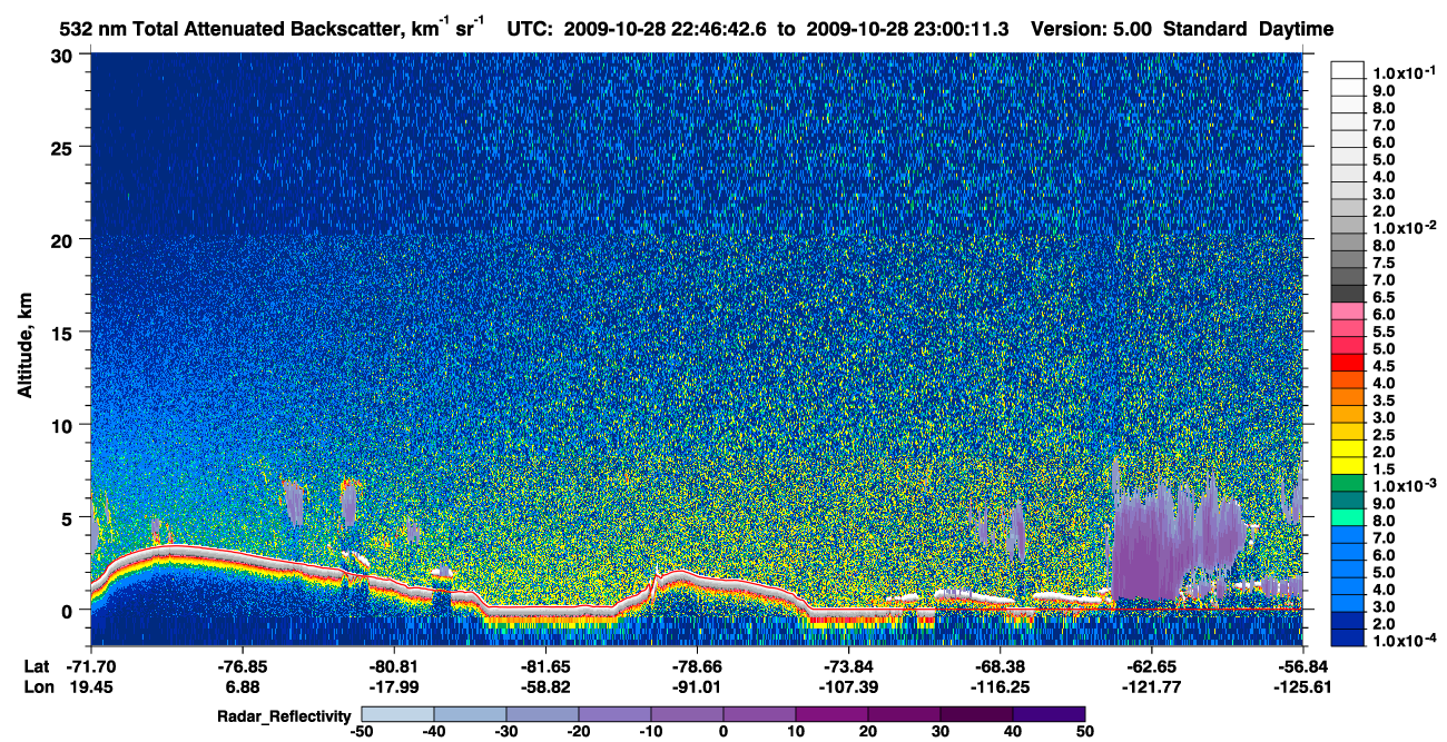 /calipso-imagery/data/BROWSE/production/V5-00/2009-10-28/2009-10-28_22-46-43_V5.00_1_1_cloudsat_rr.png
