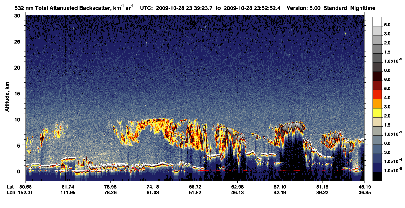 /calipso-imagery/data/BROWSE/production/V5-00/2009-10-28/2009-10-28_23-39-28_V5.00_1_1_CVDcolormap.png image missing
