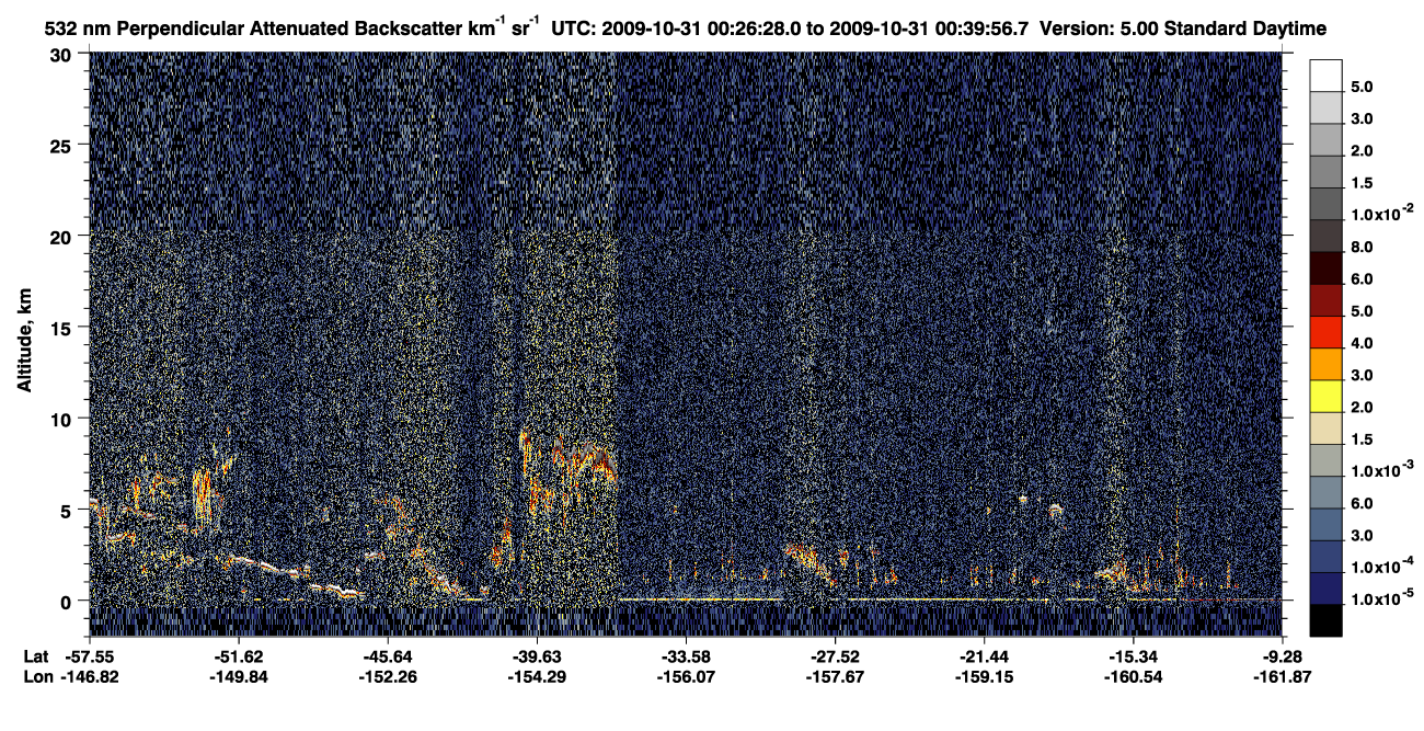 /calipso-imagery/data/BROWSE/production/V5-00/2009-10-31/2009-10-31_00-13-00_V5.00_2_2_CVDcolormap.png image missing