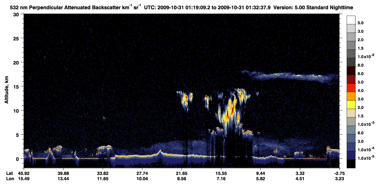 /calipso-imagery/data/BROWSE/production/V5-00/2009-10-31/2009-10-31_01-05-40_V5.00_2_2_CVDcolormap.png image missing