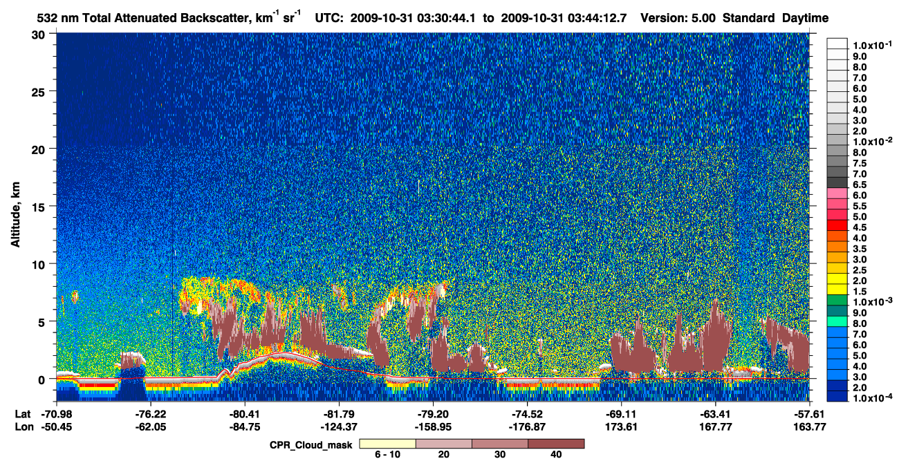 /calipso-imagery/data/BROWSE/production/V5-00/2009-10-31/2009-10-31_03-30-45_V5.00_1_1_cloudsat_ccm.png