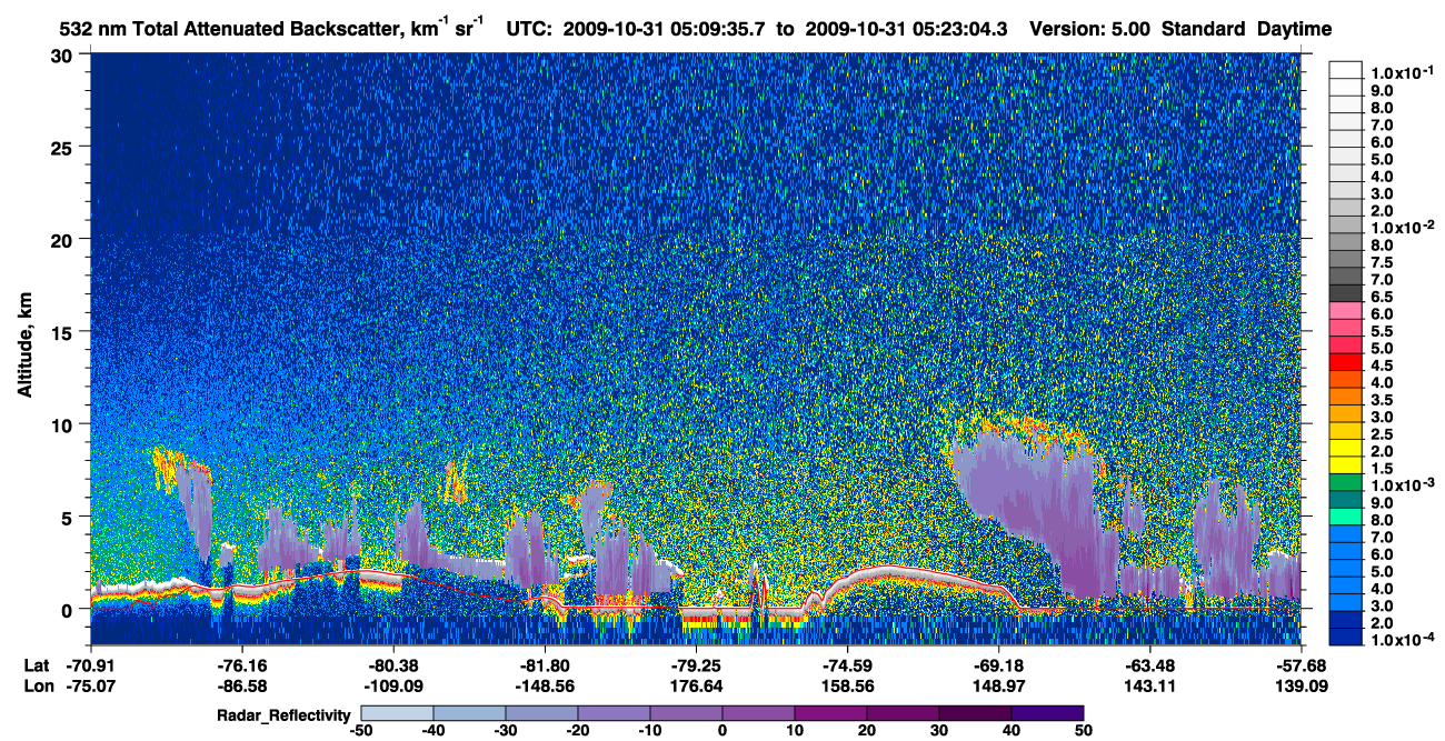 /calipso-imagery/data/BROWSE/production/V5-00/2009-10-31/2009-10-31_05-09-40_V5.00_1_1_cloudsat_rr.png