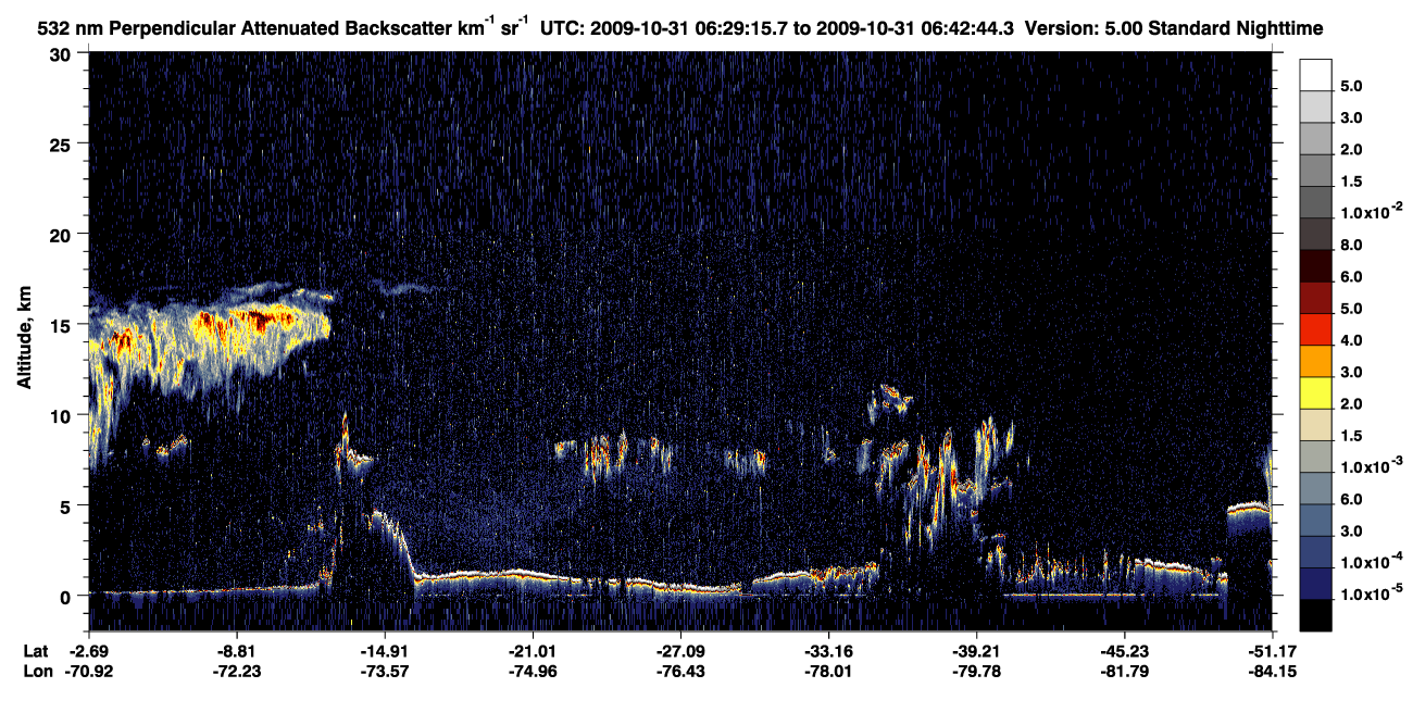 /calipso-imagery/data/BROWSE/production/V5-00/2009-10-31/2009-10-31_06-02-21_V5.00_3_2_CVDcolormap.png image missing