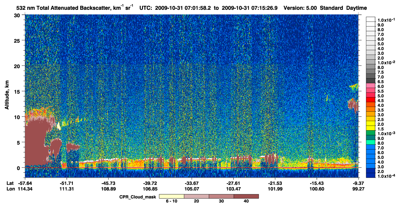 /calipso-imagery/data/BROWSE/production/V5-00/2009-10-31/2009-10-31_06-48-31_V5.00_2_1_cloudsat_ccm.png