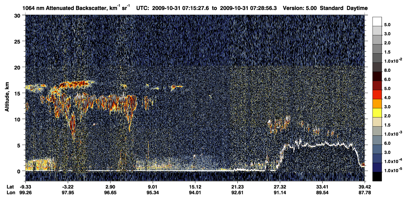/calipso-imagery/data/BROWSE/production/V5-00/2009-10-31/2009-10-31_06-48-31_V5.00_3_4_CVDcolormap.png image missing