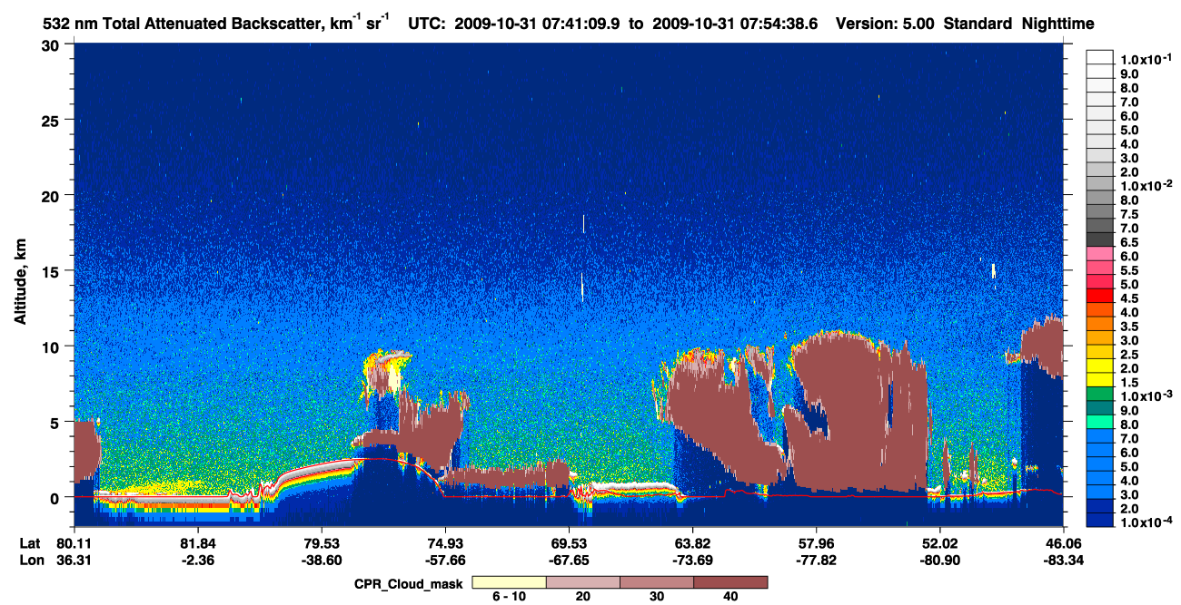 /calipso-imagery/data/BROWSE/production/V5-00/2009-10-31/2009-10-31_07-41-11_V5.00_1_1_cloudsat_ccm.png