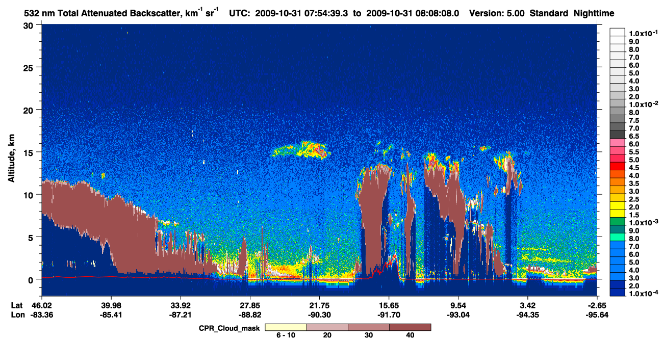 /calipso-imagery/data/BROWSE/production/V5-00/2009-10-31/2009-10-31_07-41-11_V5.00_2_1_cloudsat_ccm.png