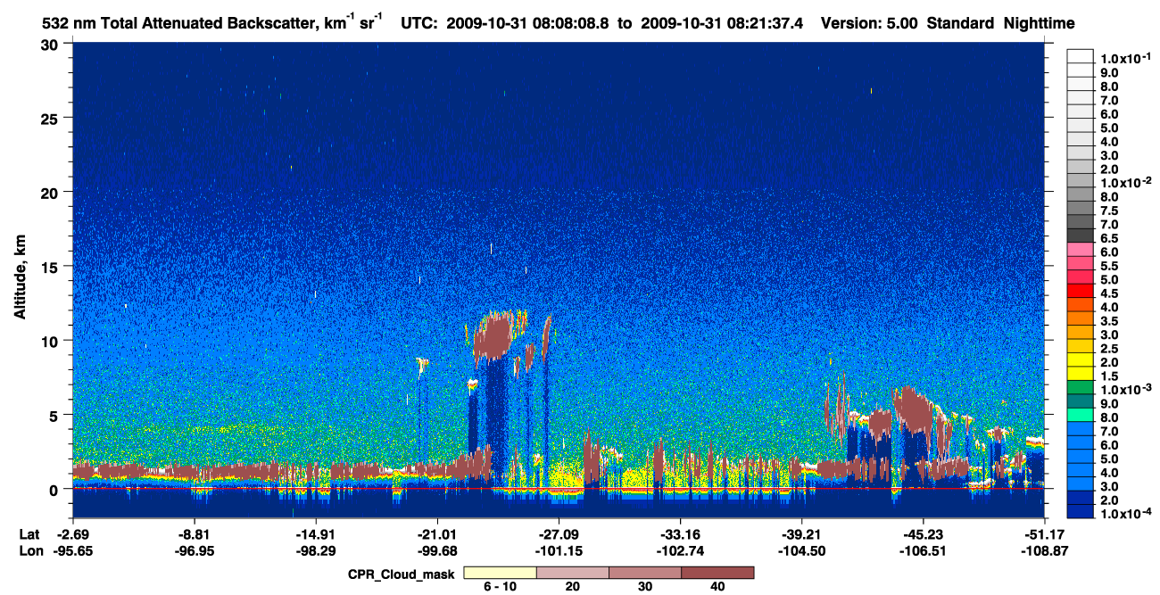 /calipso-imagery/data/BROWSE/production/V5-00/2009-10-31/2009-10-31_07-41-11_V5.00_3_1_cloudsat_ccm.png