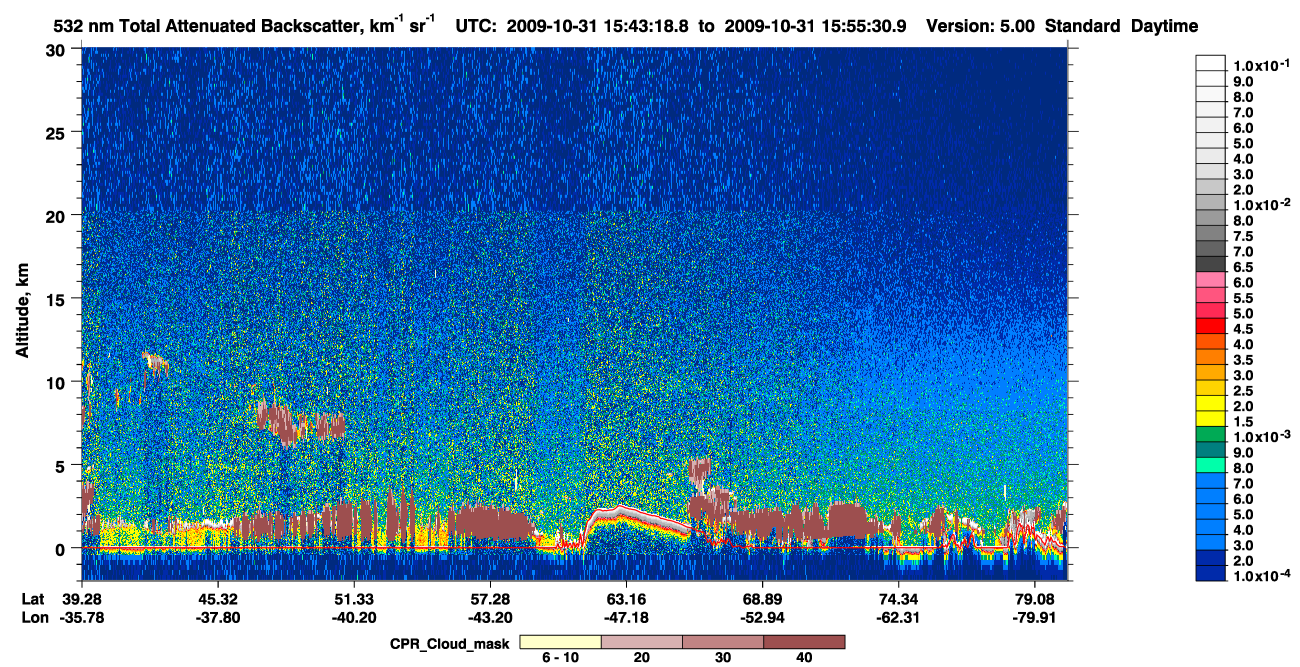 /calipso-imagery/data/BROWSE/production/V5-00/2009-10-31/2009-10-31_15-02-52_V5.00_4_1_cloudsat_ccm.png