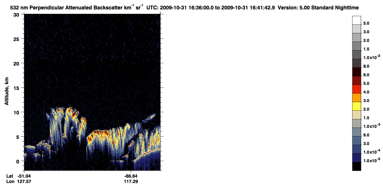 /calipso-imagery/data/BROWSE/production/V5-00/2009-10-31/2009-10-31_15-55-32_V5.00_4_2_CVDcolormap.png image missing