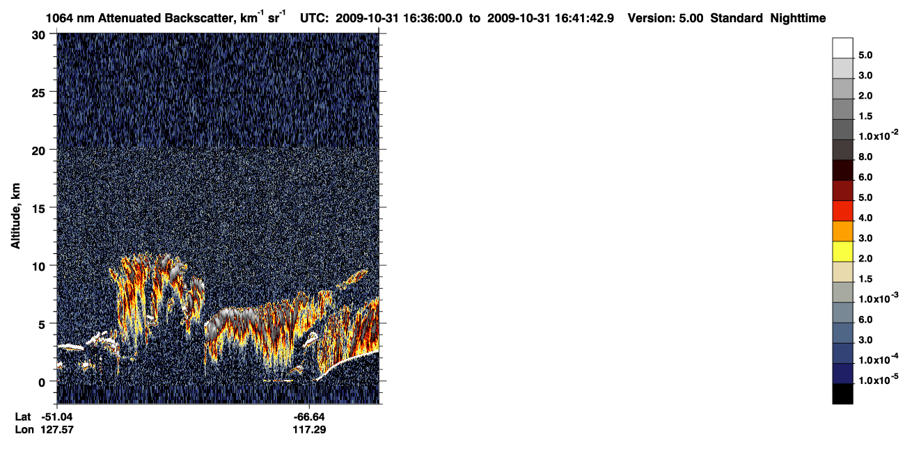 /calipso-imagery/data/BROWSE/production/V5-00/2009-10-31/2009-10-31_15-55-32_V5.00_4_4_CVDcolormap.png image missing