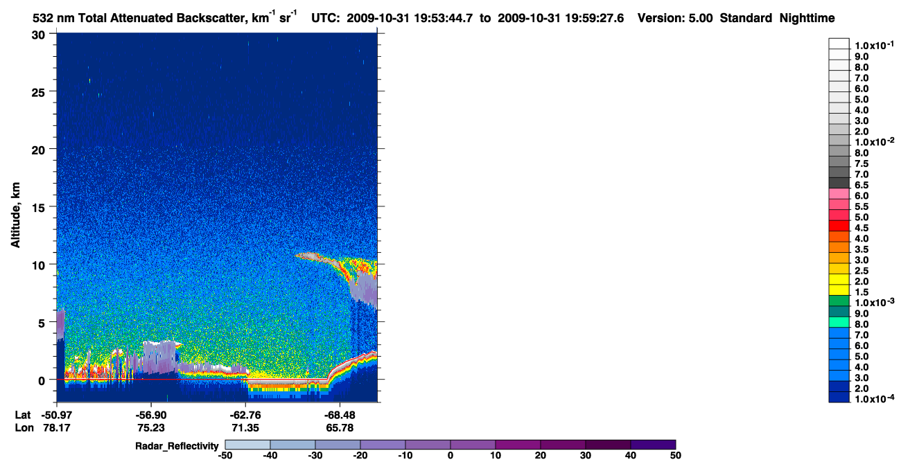 /calipso-imagery/data/BROWSE/production/V5-00/2009-10-31/2009-10-31_19-13-17_V5.00_4_1_cloudsat_rr.png