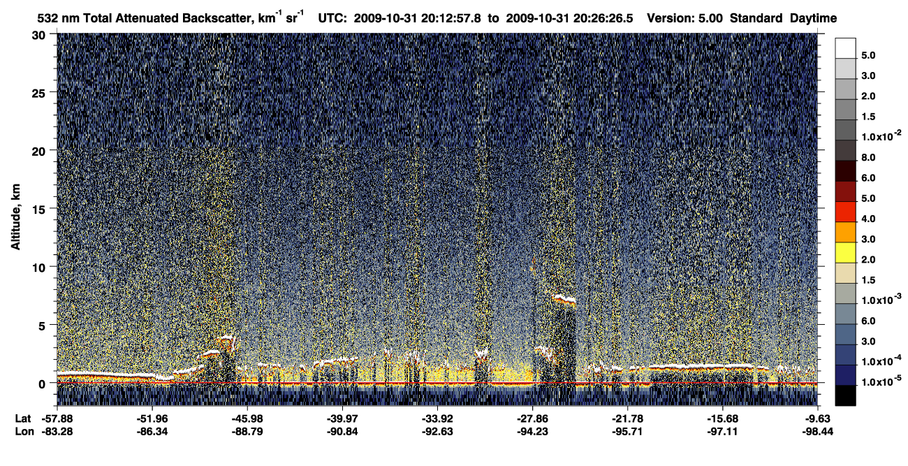 /calipso-imagery/data/BROWSE/production/V5-00/2009-10-31/2009-10-31_19-59-32_V5.00_2_1_CVDcolormap.png image missing