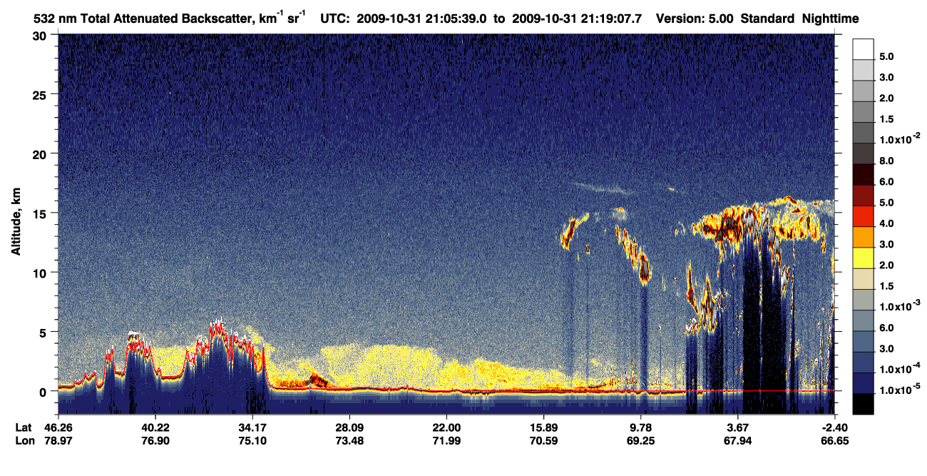/calipso-imagery/data/BROWSE/production/V5-00/2009-10-31/2009-10-31_20-52-13_V5.00_2_1_CVDcolormap.png image missing