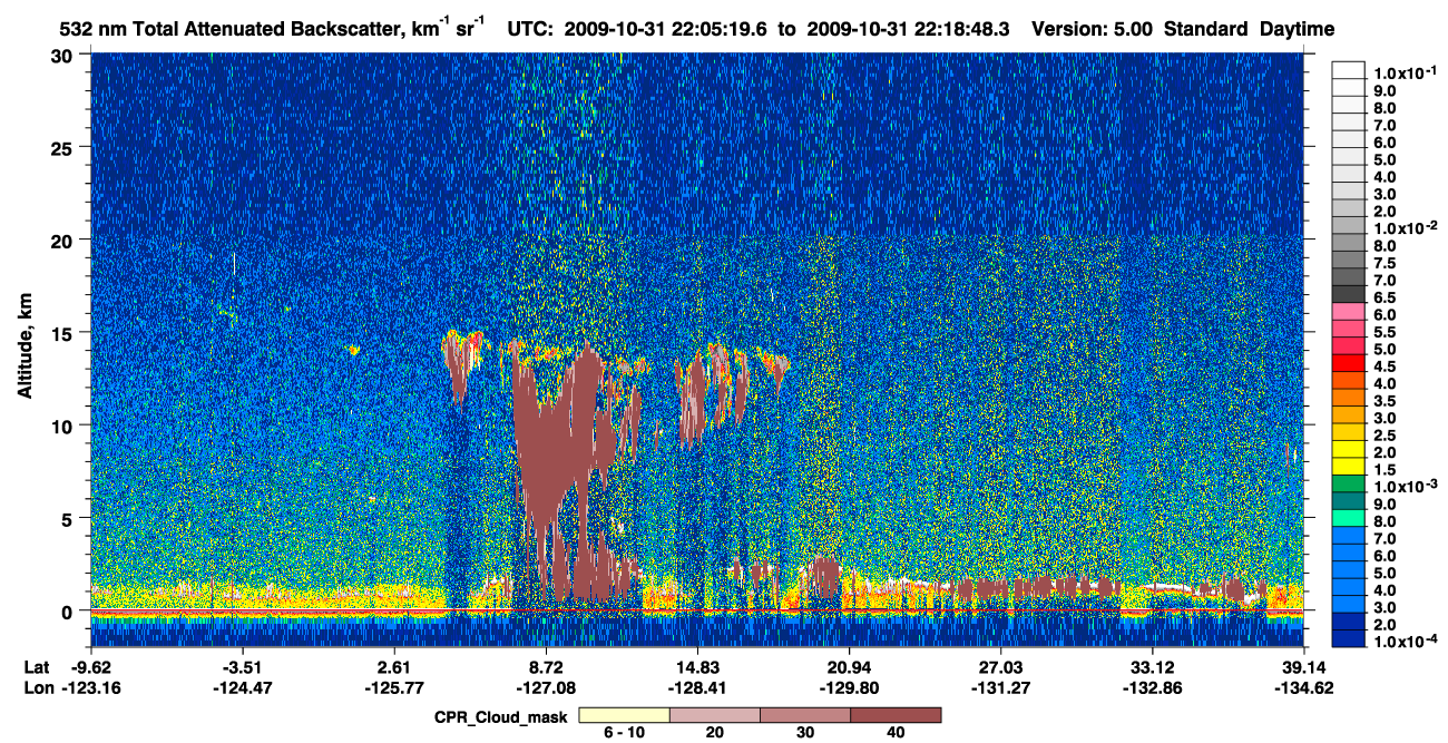 /calipso-imagery/data/BROWSE/production/V5-00/2009-10-31/2009-10-31_21-38-23_V5.00_3_1_cloudsat_ccm.png