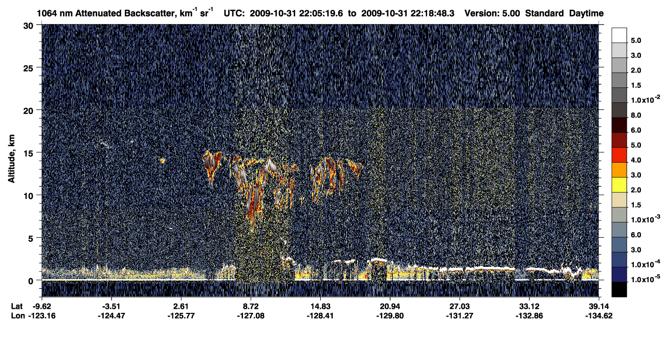 /calipso-imagery/data/BROWSE/production/V5-00/2009-10-31/2009-10-31_21-38-23_V5.00_3_4_CVDcolormap.png image missing