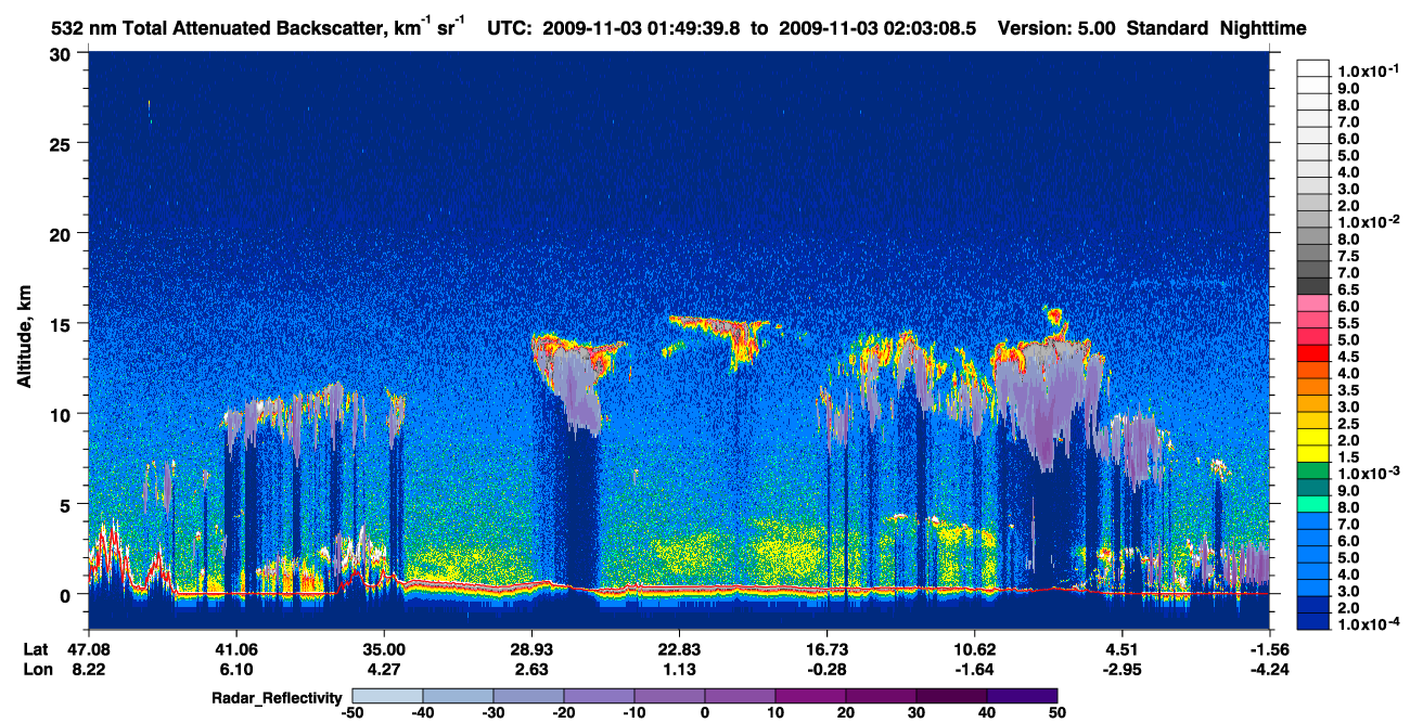 /calipso-imagery/data/BROWSE/production/V5-00/2009-11-03/2009-11-03_01-36-15_V5.00_2_1_cloudsat_rr.png