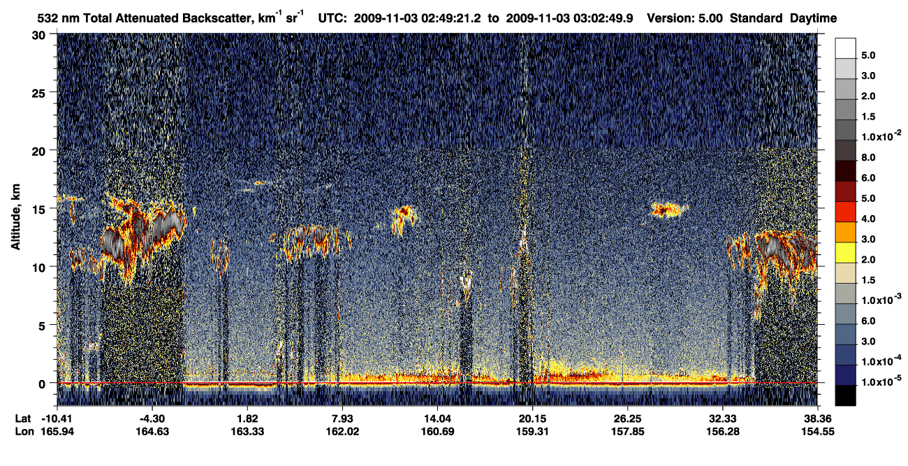 /calipso-imagery/data/BROWSE/production/V5-00/2009-11-03/2009-11-03_02-22-25_V5.00_3_1_CVDcolormap.png image missing