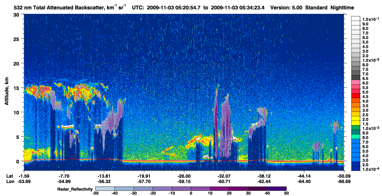 /calipso-imagery/data/BROWSE/production/V5-00/2009-11-03/2009-11-03_04-54-00_V5.00_3_1_cloudsat_rr.png