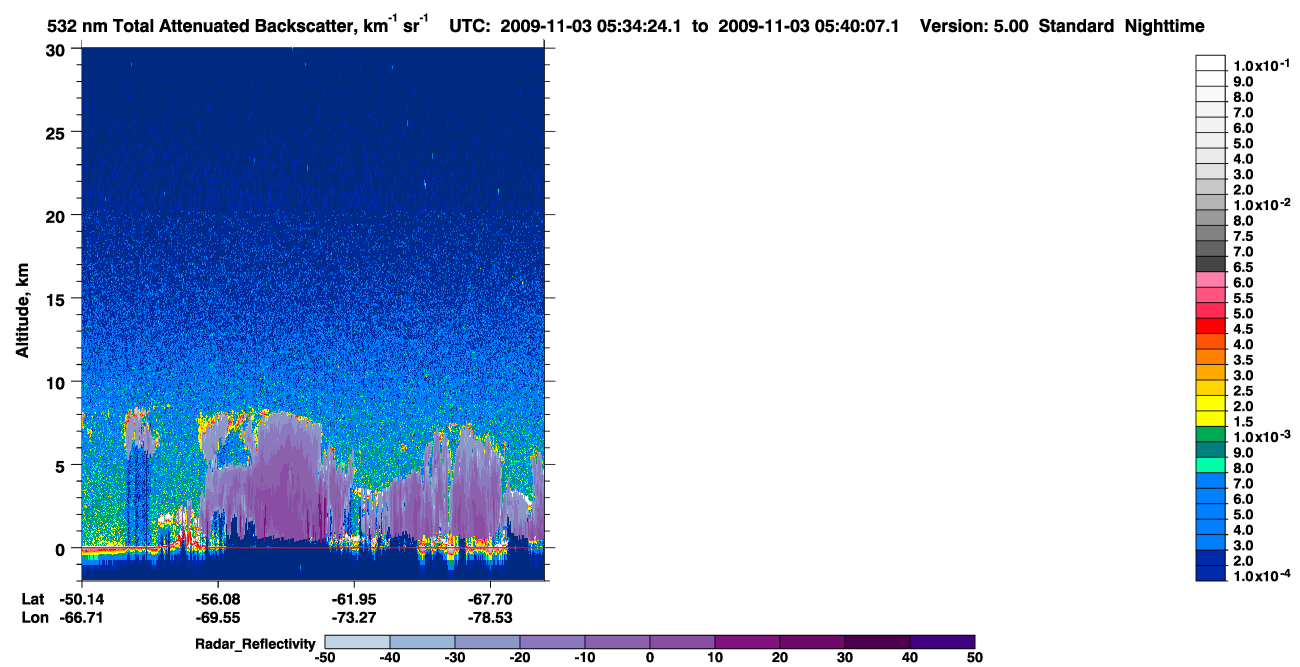 /calipso-imagery/data/BROWSE/production/V5-00/2009-11-03/2009-11-03_04-54-00_V5.00_4_1_cloudsat_rr.png