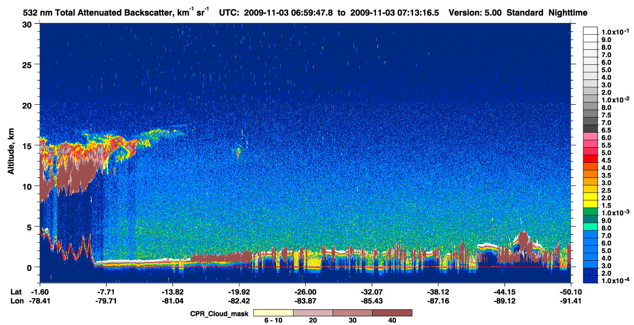 /calipso-imagery/data/BROWSE/production/V5-00/2009-11-03/2009-11-03_06-32-50_V5.00_3_1_cloudsat_ccm.png