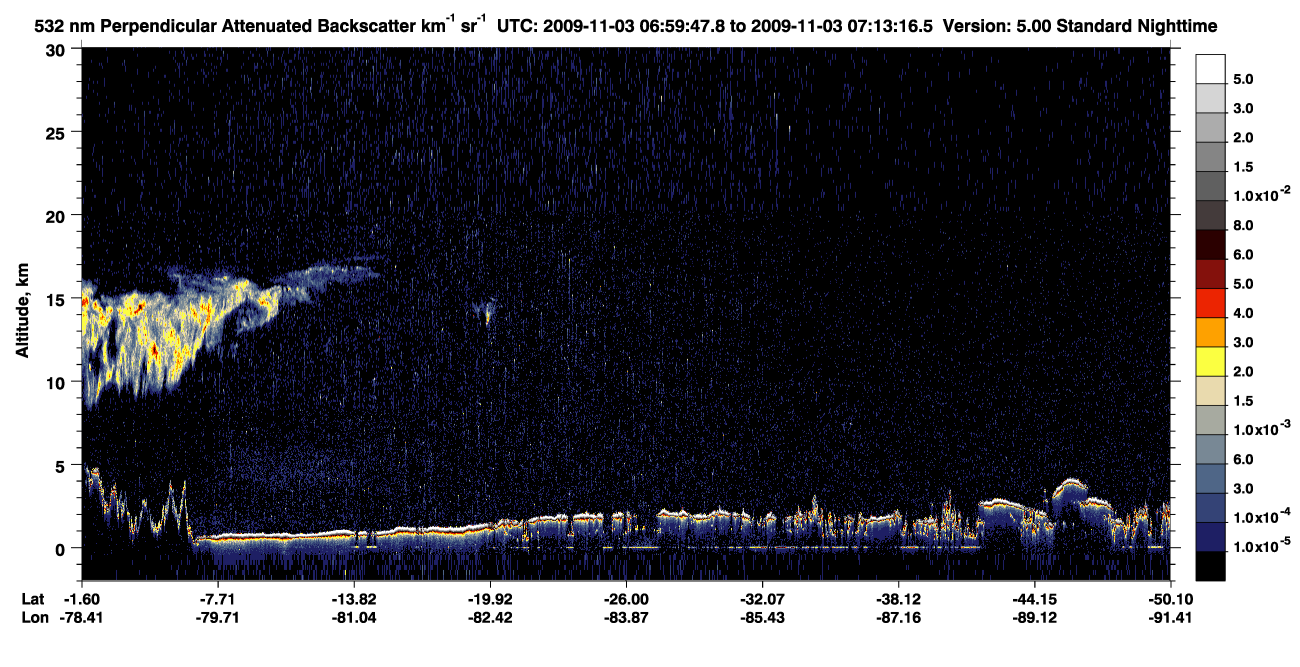 /calipso-imagery/data/BROWSE/production/V5-00/2009-11-03/2009-11-03_06-32-50_V5.00_3_2_CVDcolormap.png image missing