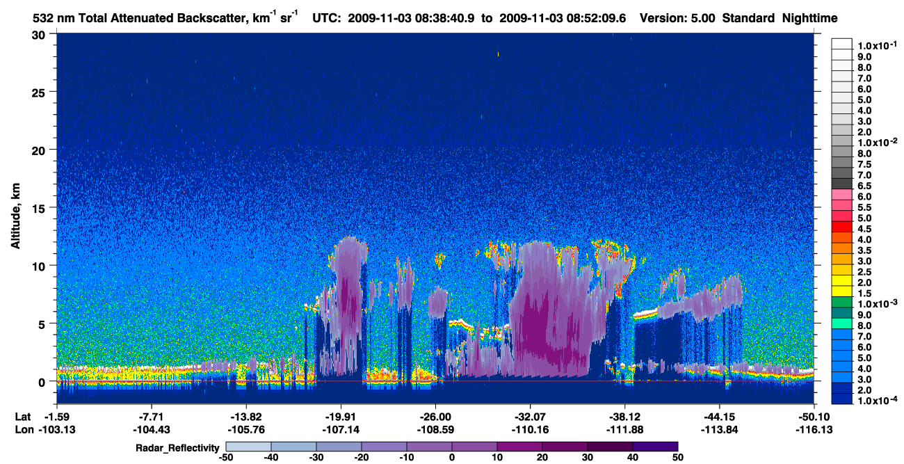 /calipso-imagery/data/BROWSE/production/V5-00/2009-11-03/2009-11-03_08-11-46_V5.00_3_1_cloudsat_rr.png