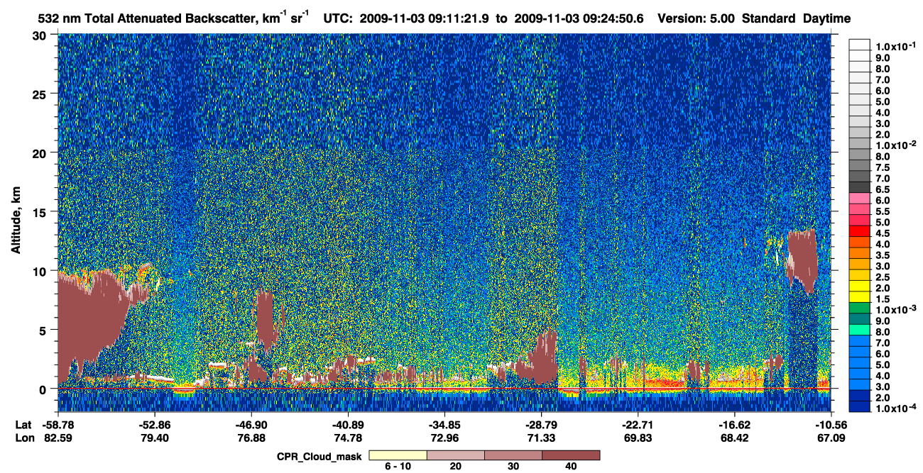 /calipso-imagery/data/BROWSE/production/V5-00/2009-11-03/2009-11-03_08-57-56_V5.00_2_1_cloudsat_ccm.png