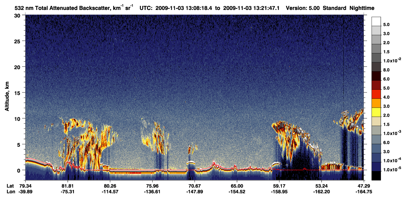 /calipso-imagery/data/BROWSE/production/V5-00/2009-11-03/2009-11-03_13-08-21_V5.00_1_1_CVDcolormap.png image missing
