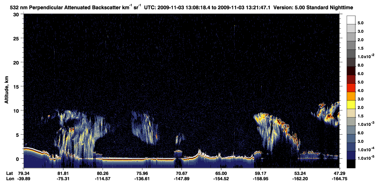 /calipso-imagery/data/BROWSE/production/V5-00/2009-11-03/2009-11-03_13-08-21_V5.00_1_2_CVDcolormap.png image missing