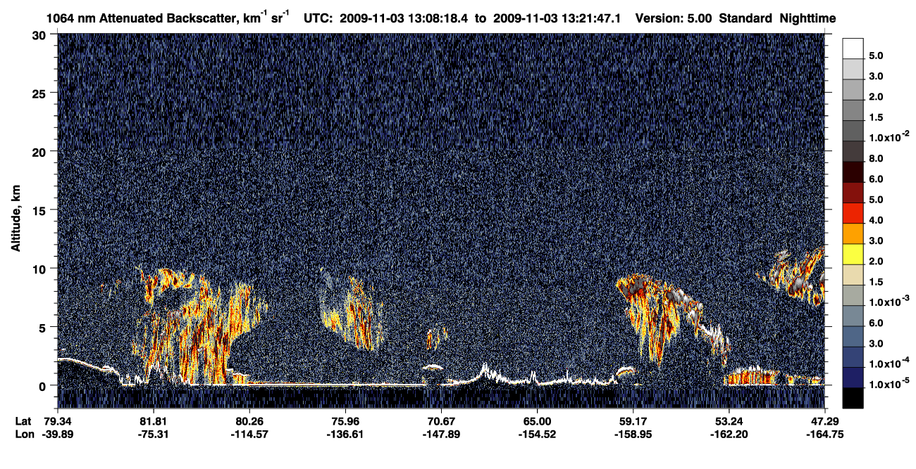 /calipso-imagery/data/BROWSE/production/V5-00/2009-11-03/2009-11-03_13-08-21_V5.00_1_4_CVDcolormap.png image missing