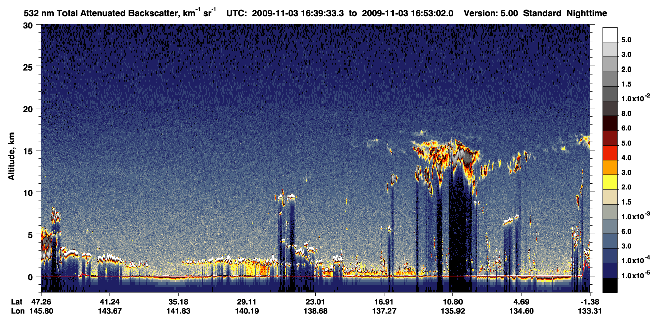 /calipso-imagery/data/BROWSE/production/V5-00/2009-11-03/2009-11-03_16-26-07_V5.00_2_1_CVDcolormap.png image missing