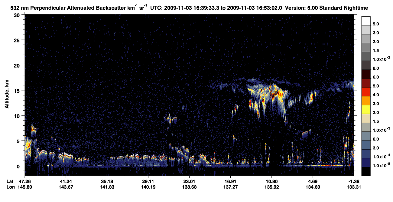 /calipso-imagery/data/BROWSE/production/V5-00/2009-11-03/2009-11-03_16-26-07_V5.00_2_2_CVDcolormap.png image missing