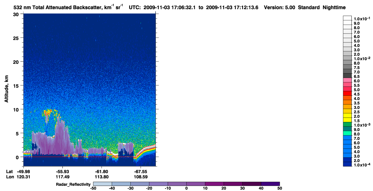 /calipso-imagery/data/BROWSE/production/V5-00/2009-11-03/2009-11-03_16-26-07_V5.00_4_1_cloudsat_rr.png