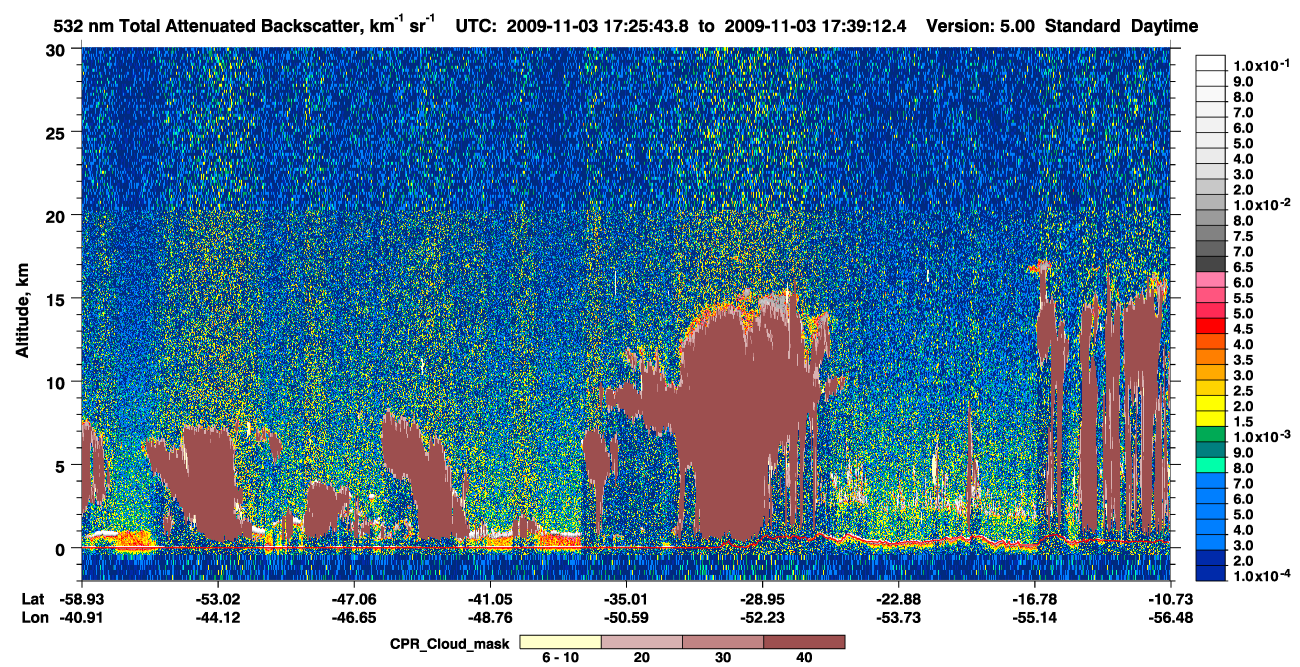/calipso-imagery/data/BROWSE/production/V5-00/2009-11-03/2009-11-03_17-12-17_V5.00_2_1_cloudsat_ccm.png