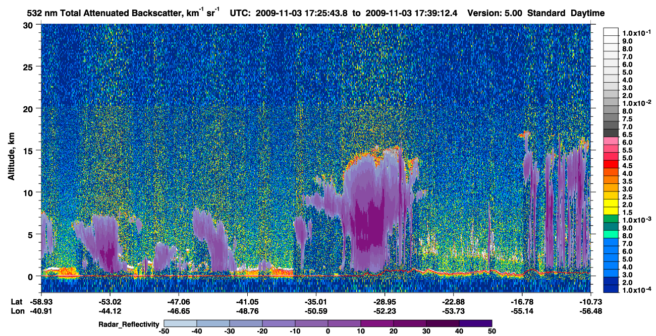 /calipso-imagery/data/BROWSE/production/V5-00/2009-11-03/2009-11-03_17-12-17_V5.00_2_1_cloudsat_rr.png