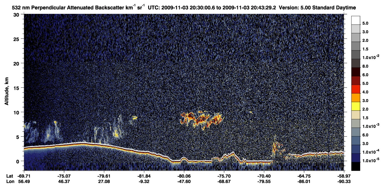 /calipso-imagery/data/BROWSE/production/V5-00/2009-11-03/2009-11-03_20-30-02_V5.00_1_2_CVDcolormap.png image missing
