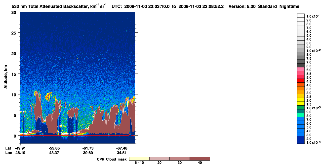 /calipso-imagery/data/BROWSE/production/V5-00/2009-11-03/2009-11-03_21-22-42_V5.00_4_1_cloudsat_ccm.png