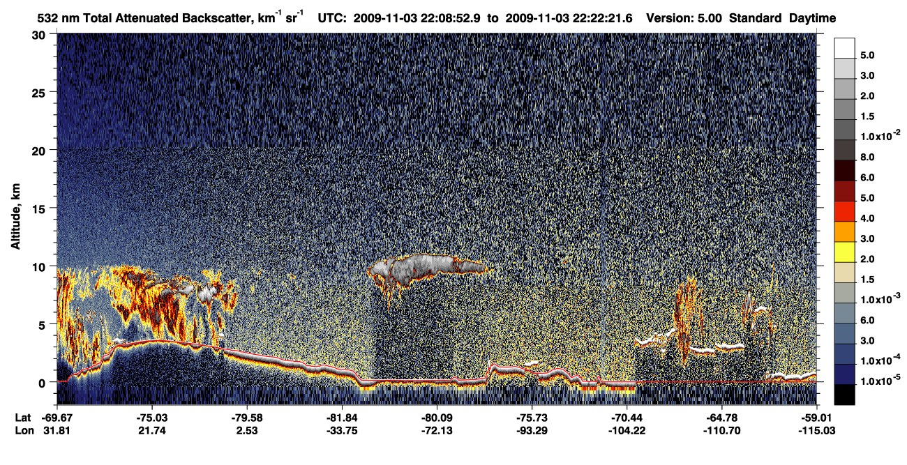 /calipso-imagery/data/BROWSE/production/V5-00/2009-11-03/2009-11-03_22-08-58_V5.00_1_1_CVDcolormap.png image missing