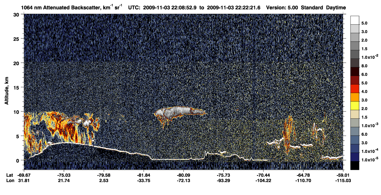 /calipso-imagery/data/BROWSE/production/V5-00/2009-11-03/2009-11-03_22-08-58_V5.00_1_4_CVDcolormap.png image missing