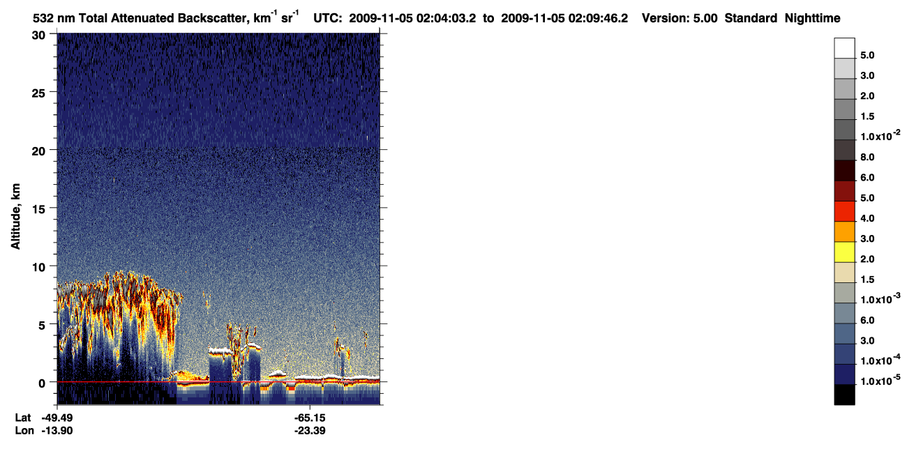 /calipso-imagery/data/BROWSE/production/V5-00/2009-11-05/2009-11-05_01-23-36_V5.00_4_1_CVDcolormap.png image missing