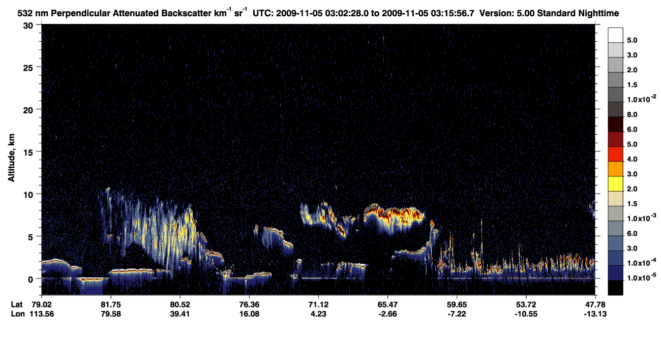 /calipso-imagery/data/BROWSE/production/V5-00/2009-11-05/2009-11-05_03-02-31_V5.00_1_2_CVDcolormap.png image missing