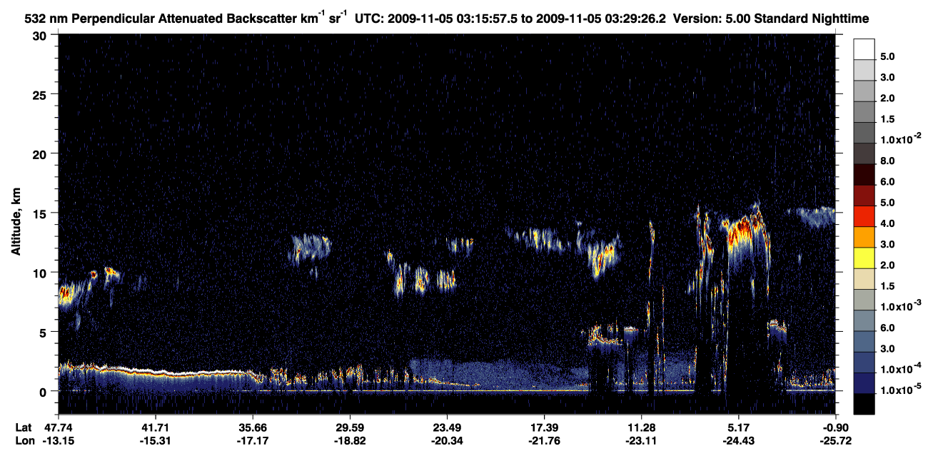 /calipso-imagery/data/BROWSE/production/V5-00/2009-11-05/2009-11-05_03-02-31_V5.00_2_2_CVDcolormap.png image missing