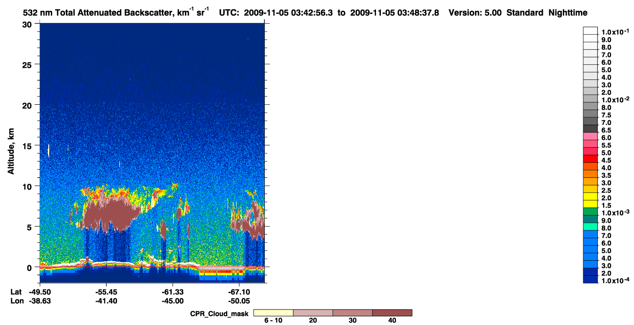 /calipso-imagery/data/BROWSE/production/V5-00/2009-11-05/2009-11-05_03-02-31_V5.00_4_1_cloudsat_ccm.png