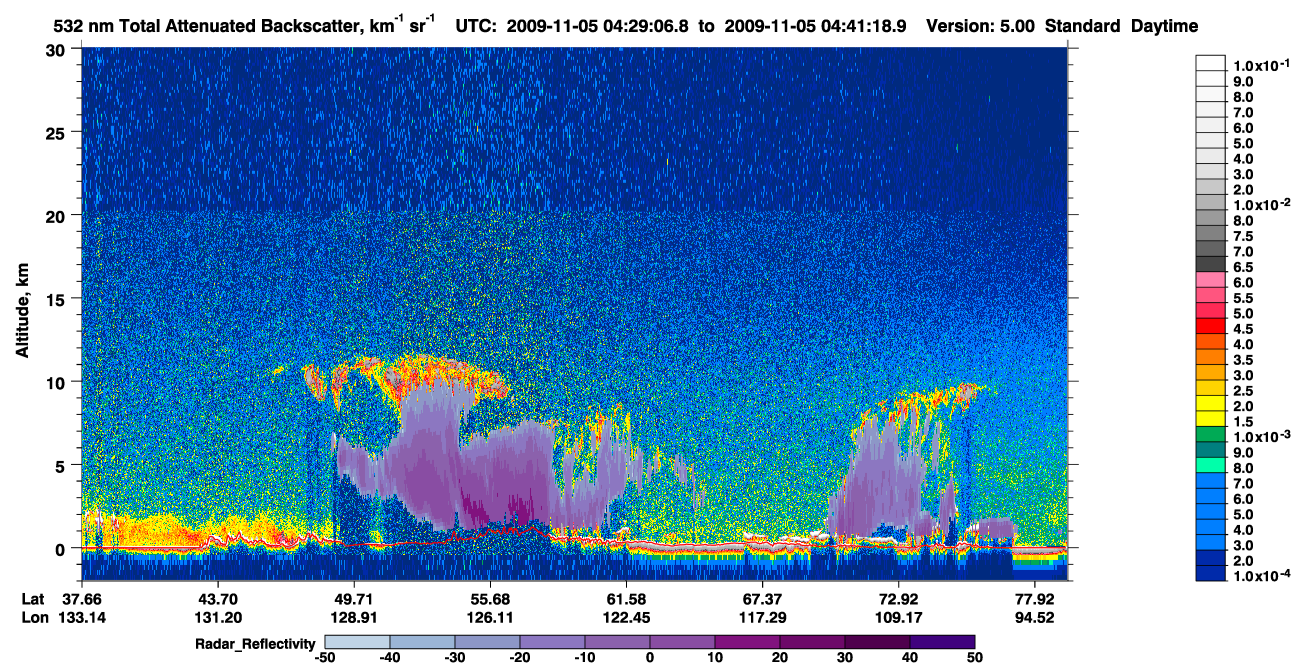 /calipso-imagery/data/BROWSE/production/V5-00/2009-11-05/2009-11-05_03-48-42_V5.00_4_1_cloudsat_rr.png