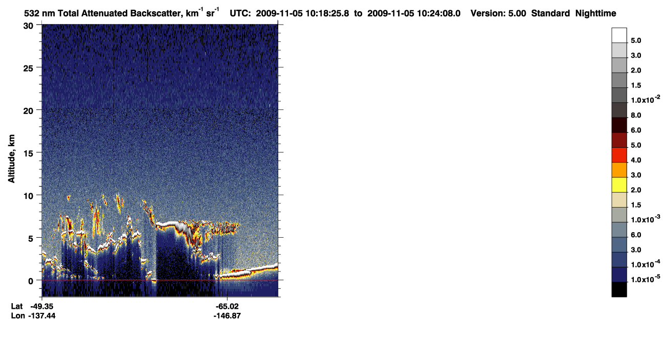 /calipso-imagery/data/BROWSE/production/V5-00/2009-11-05/2009-11-05_09-38-02_V5.00_4_1_CVDcolormap.png image missing