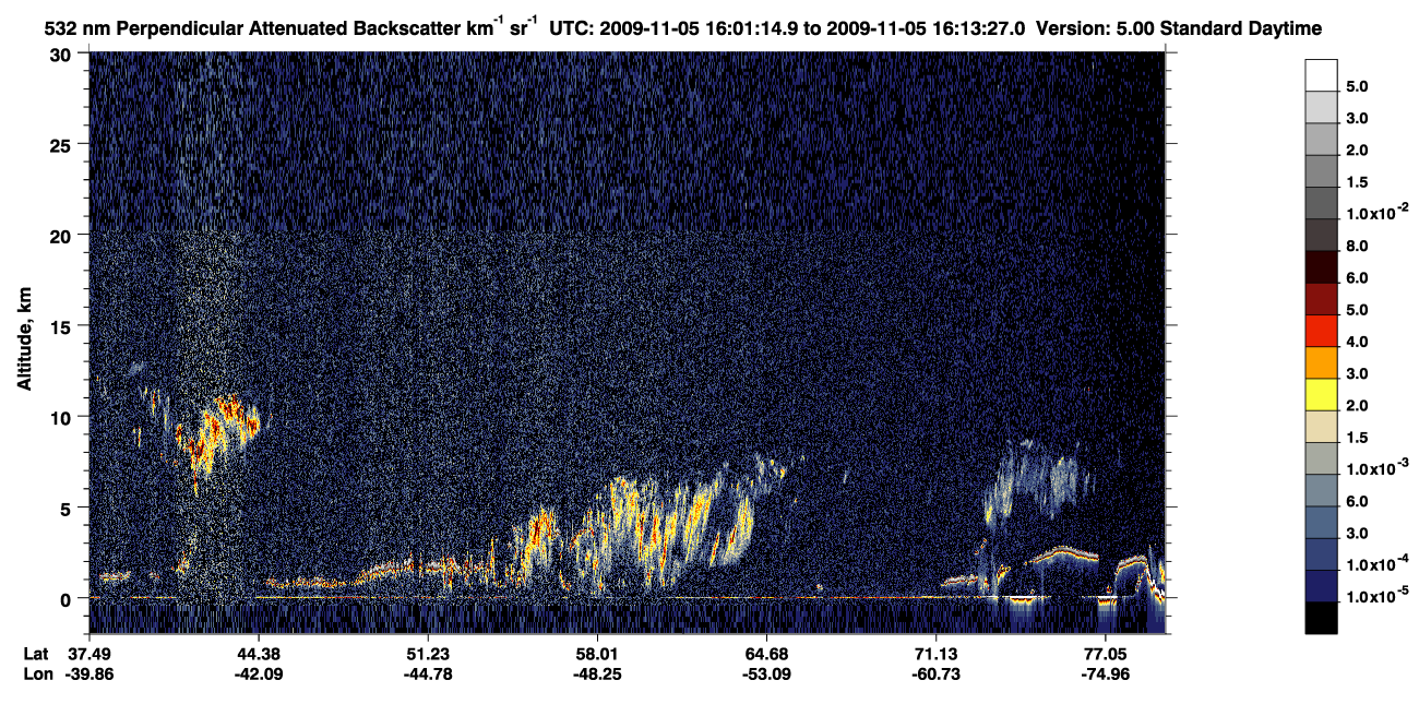 /calipso-imagery/data/BROWSE/production/V5-00/2009-11-05/2009-11-05_15-20-48_V5.00_4_2_CVDcolormap.png image missing